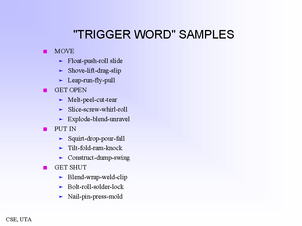  TRIGGER WORD SAMPLES
