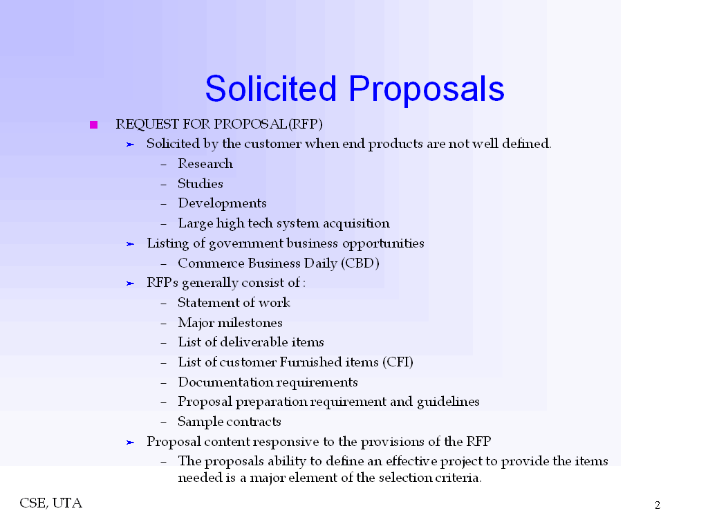 Solicited Proposals